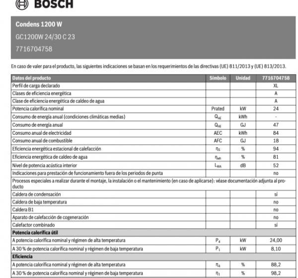 JUNKERS BOSCH CONDENS GC 1200W 20/24 (bastidor incluido) - Imagen 4
