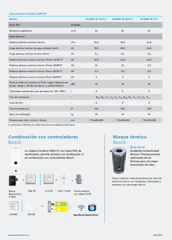 JUNKERS BOSCH CONDENS C4300i W 24/30 - Imagen 3